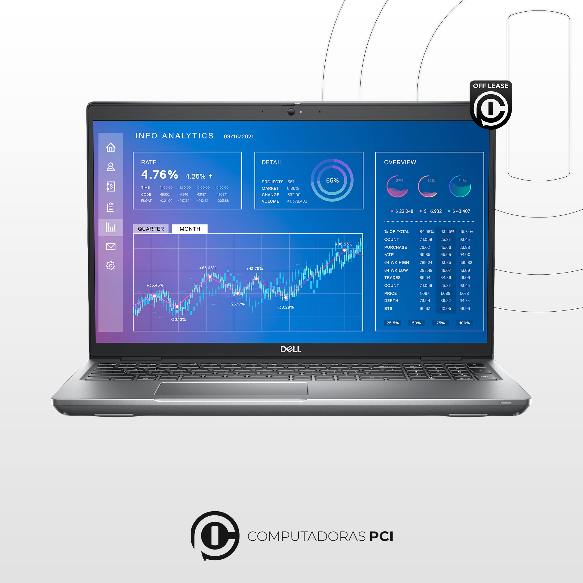 Dell Precision 3571 - Core i9 - 32GB RAM - SSD