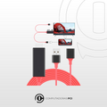 Cable de Celular a TVHD